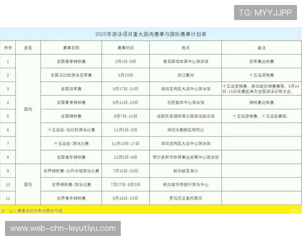 游泳协会完善赛事医疗救援与转换机制，游泳协会业务范围